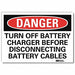 Danger Sign 10 in x 14 in Rflct Sheeting