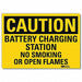 No Smoking Sign 7inx10in Rflct Sheeting