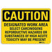 Caution Sign 7 in x 10 in Aluminum