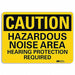 Caution Sign 10 in x 14 in Plastic