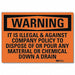 Security Sign 10in x 14in Rflct Sheeting