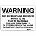 Warning Sign 10 in x 14 in Plastic