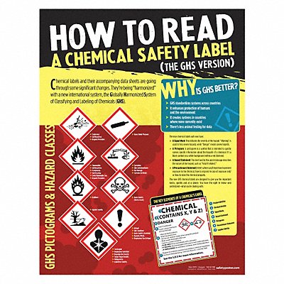 Safety Poster 22 in x 17 in Paper