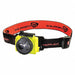 Headlamp Polycarbonate Yellow 125lm