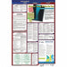 LaborLaw Poster Fed/STA FL ENG 40Wx26inH