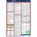 LaborLaw Poster Fed/STA ID ENG 26inH 3yr