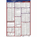 LaborLaw Poster Fed/STA KY ENG 40Wx26inH