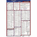 LaborLaw Poster Fed/STA NC ENG 26inH 3yr