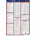 LaborLaw Poster Fed/STA UT ENG 26inH 3yr