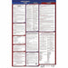 LaborLaw Poster Fed/STA VA ENG 40Wx26inH