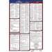 Labor Law Poster Fed/STA IA SP 26inH 1yr