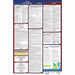 Labor Law Poster Fed/STA ID SP 26inH 3yr