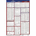 Labor Law Poster Fed/STA KY SP 40Wx26inH
