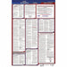 Labor Law Poster Fed/STA NC SP 26inH 3yr