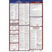 LaborLaw Poster STA WY ENG 40Wx26inH 3yr