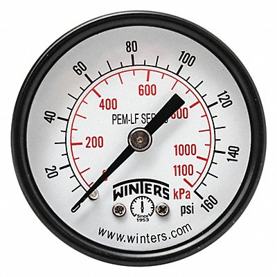 Gauge Pressure 2in. 0 to 160 psi