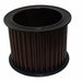 Bushing Bore Timing Belt Pulleys