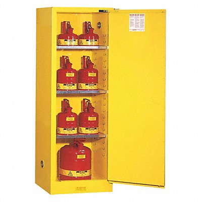 Flammable Cabinet Slimline Self-Closing