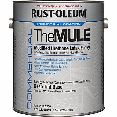 Paint Equipment and Supplies - Unclassified