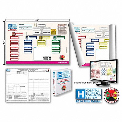 HICS 2014 Command Board 26 Positions