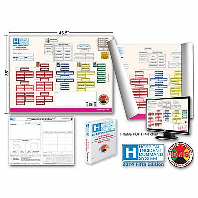 HICS 2014 Command Board 76 Positions