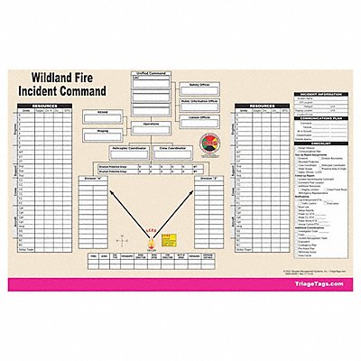 Wildland Fire ICS Worksheet PK25