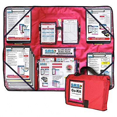 Surge Response Go-Kit