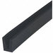 Rubber Edging