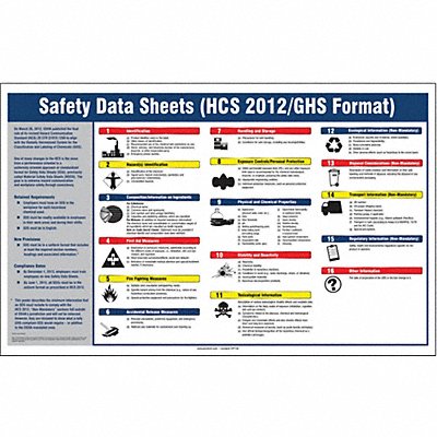 Right To Know Safety Data Poster 22x28in