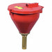 Safety Drum Funnel Red GalvStl NPS/NPT