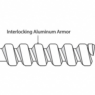 Flexible Metallic Conduit