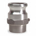 Cam and Groove Adapter 3 Aluminum