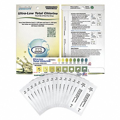 Test 0-1ppmChlorMethB 0-10ppm MethA PK30