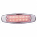 Clearance Marker Light FMVSS J592e P2