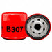 Spin-On M20 x 1.5mm Thread 2-7/8 L