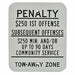 Tow Zone Parking Sign 12 x 10 