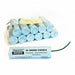 Smoke Emitters Candles and Matches