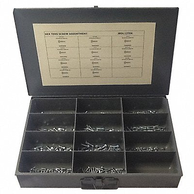 Screw Kits and Sets