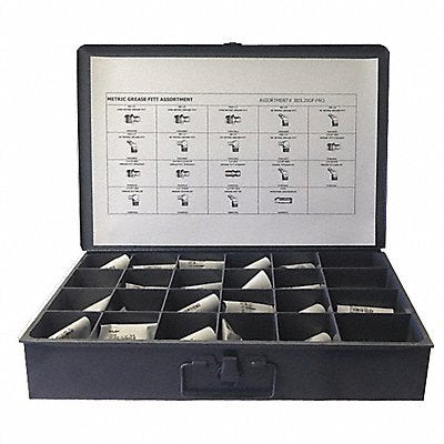 Grease Fitting Kits