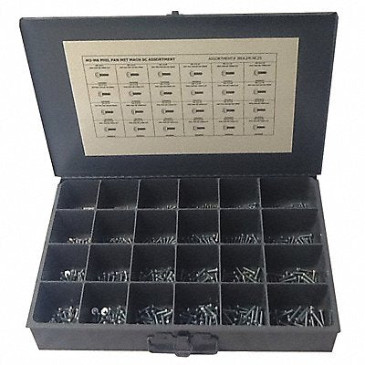 Screw Kits and Sets