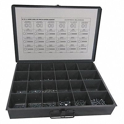 Screw Kits and Sets