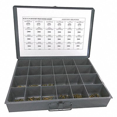 Screw Kits and Sets