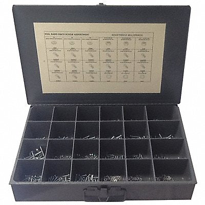 Screw Kits and Sets