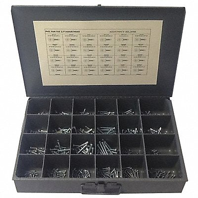 Screw Kits and Sets