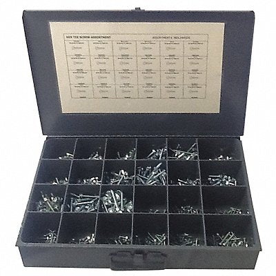 Screw Kits and Sets