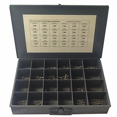 Screw Kits and Sets