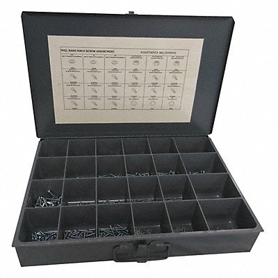 Screw Kits and Sets