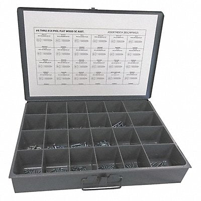 Screw Kits and Sets