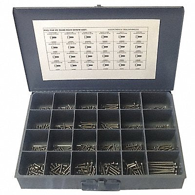 Screw Kits and Sets