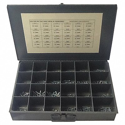 Screw Kits and Sets